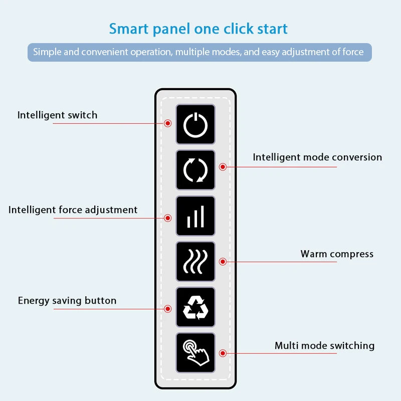 Comfortable electric massage device